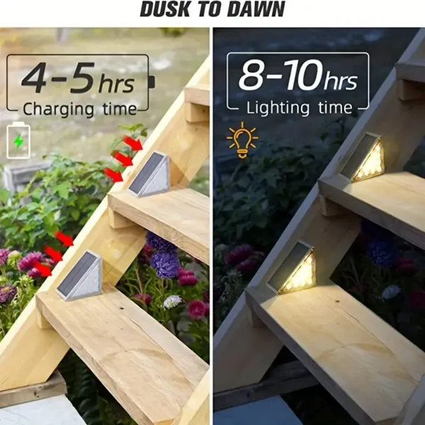 Lampes solaires LED extérieures étanches pour escaliers avec capteur automatique