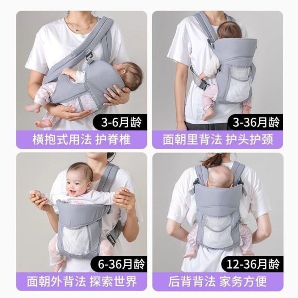 Porte bébé ergonomique multi-positions respirant pour nourrissons de 3 à 36 mois – Maroc