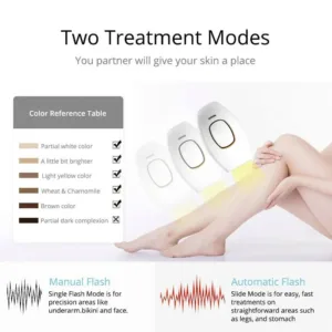 Épilateur à Lumière Pulsée IPL Professionnel – Épilation Durable Sans Douleur | Maroc