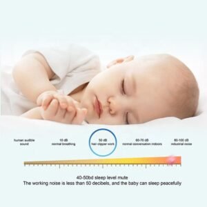 Tondeuse Électrique pour Bébé – Coupe-Cheveux Silencieuse et Sécurisée