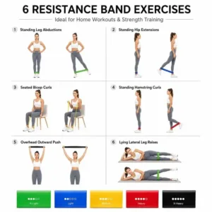 Bandes de Résistance Élastiques – Lot de 5 Niveaux